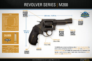 Rock Island Armory M200 38 Special Revolver