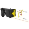 Tasers for Sale